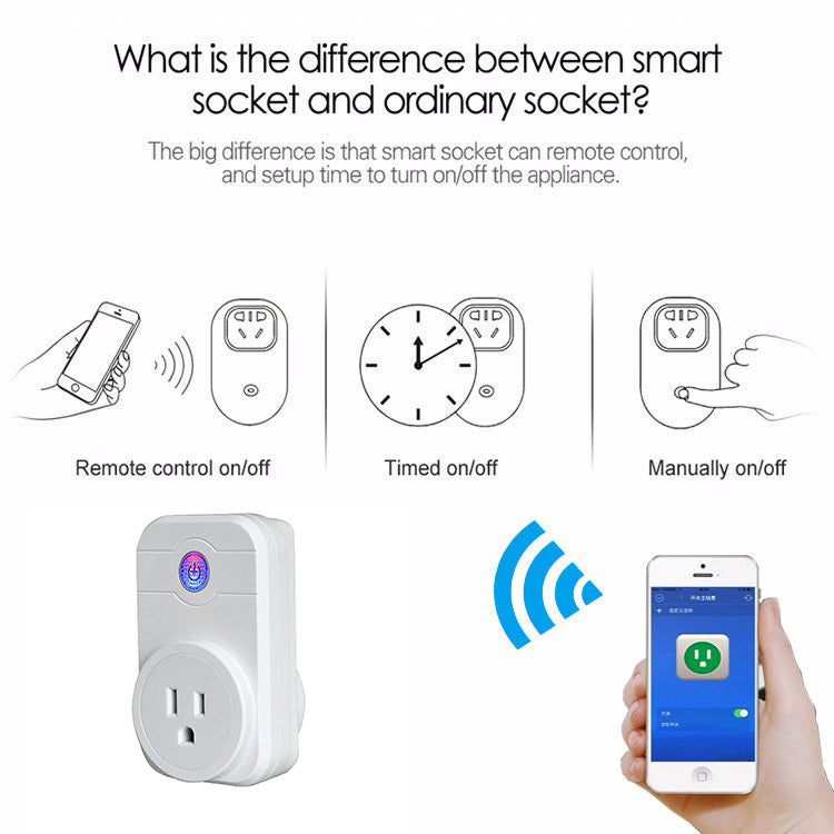 ELE Home Smart Socket WIFI Plug EU/US Plug APP Wireless Control for IOS Pad Android HomeKit