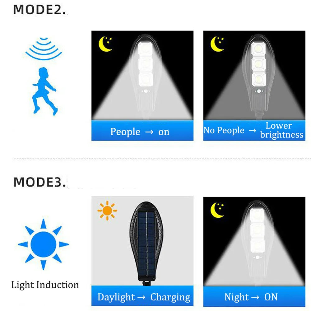 Vibe Geeks Remote Controlled Human Induction Outdoor Solar Garden Light-7