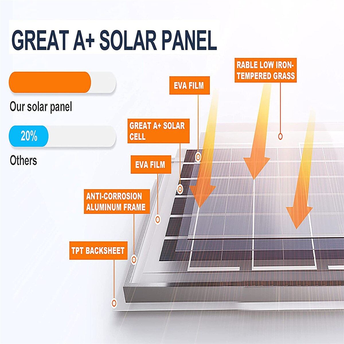 solar-power-ventilation-fan