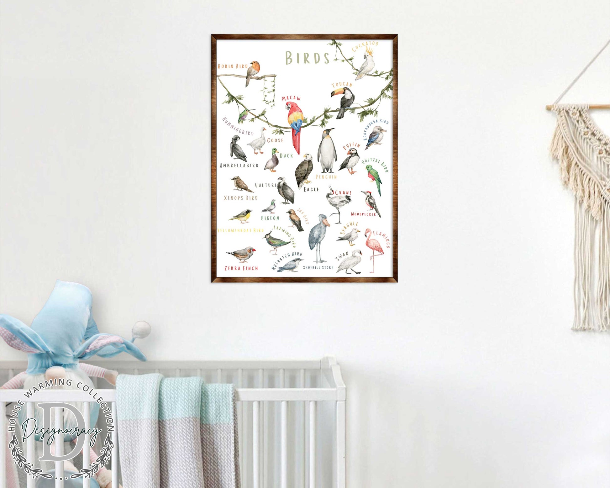 Nature Birds Wooden Wall Decor |Kids room décor| First day of school gift | ABC 123 Kids | Homeschool I Educational Poster | Art for kids | Alphabet | Classroom Décor - 310214-4