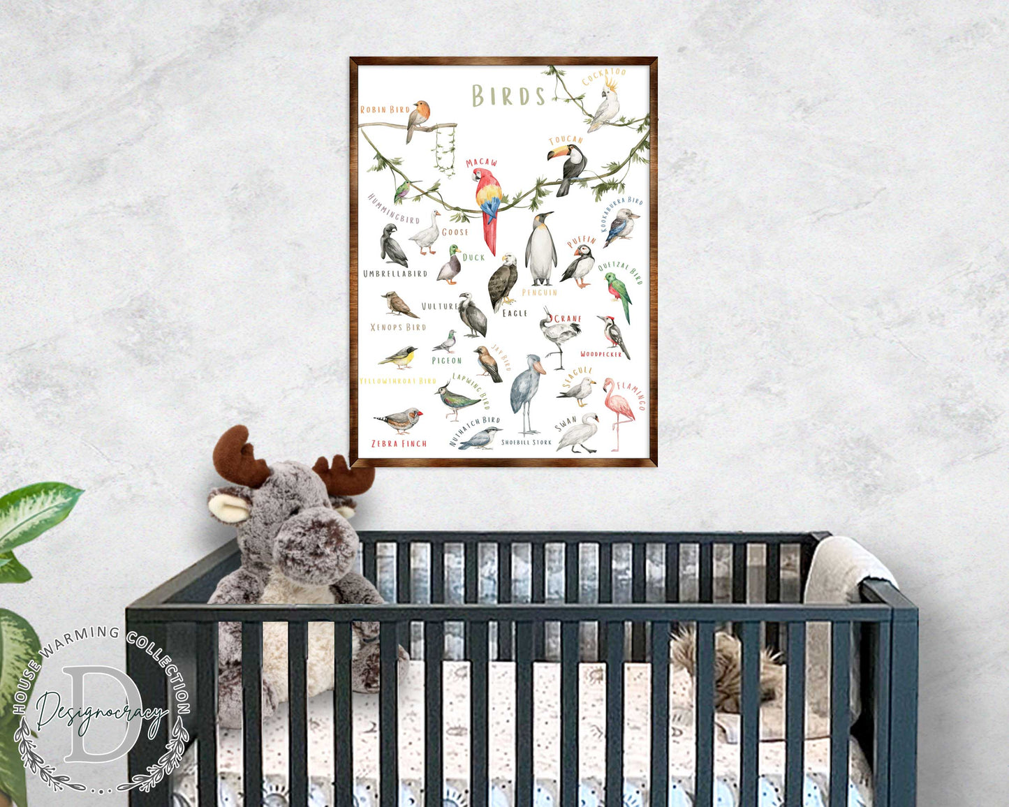 Nature Birds Wooden Wall Decor - Kids room décor - First day of school gift - ABC 123 Kids - Homeschool I Educational Poster - Art for kids - Alphabet - Classroom Décor - 310214-3