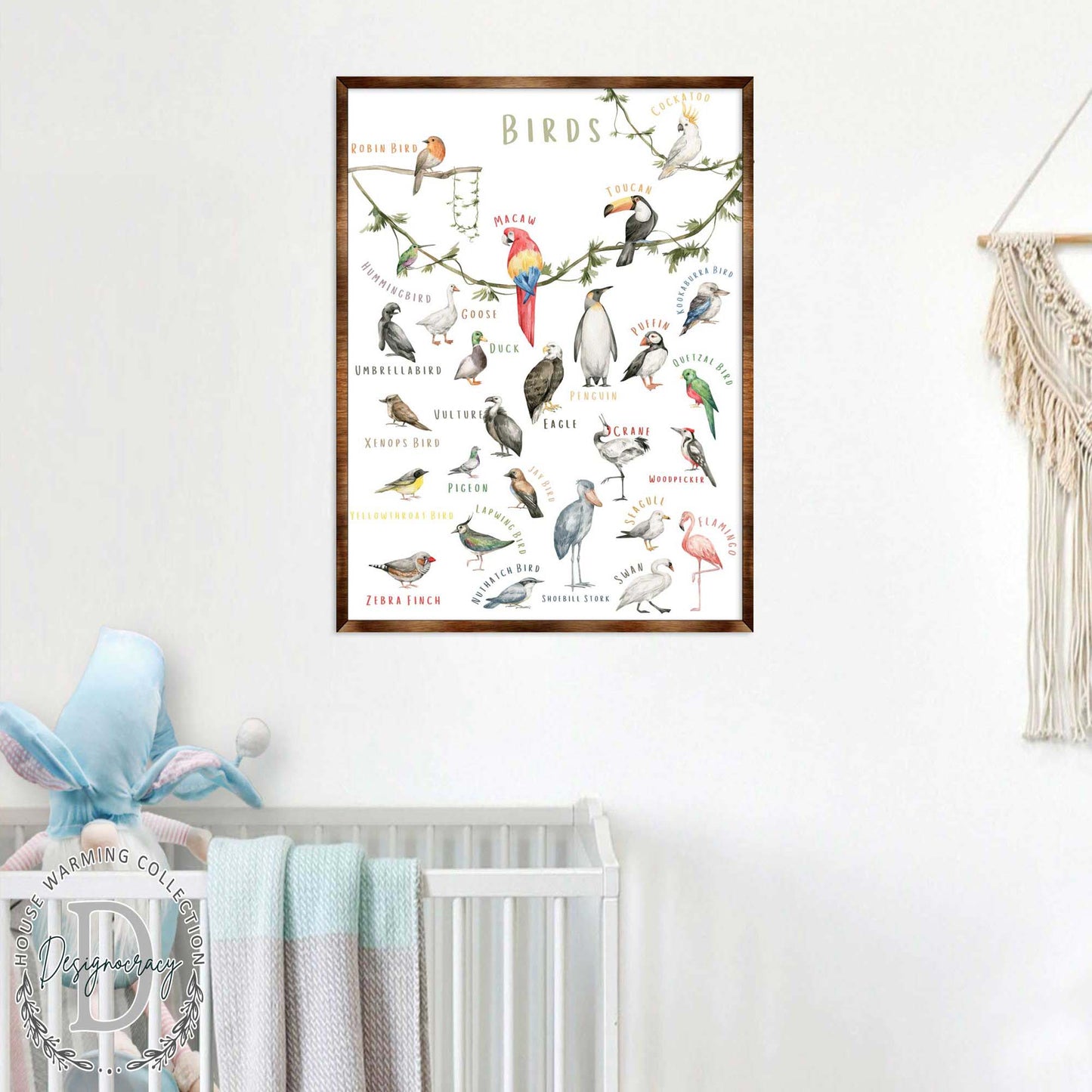 Nature Birds Wooden Wall Decor |Kids room décor| First day of school gift | ABC 123 Kids | Homeschool I Educational Poster | Art for kids | Alphabet | Classroom Décor - 310214-2