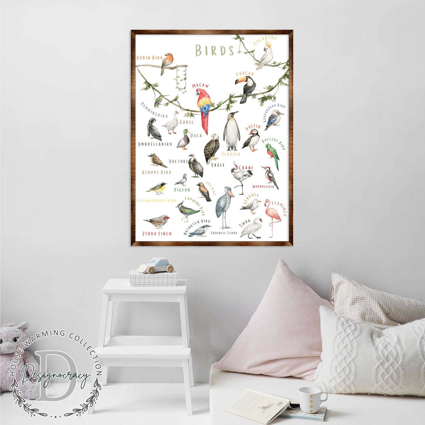 Nature Birds Wooden Wall Decor |Kids room décor| First day of school gift | ABC 123 Kids | Homeschool I Educational Poster | Art for kids | Alphabet | Classroom Décor - 310214-1