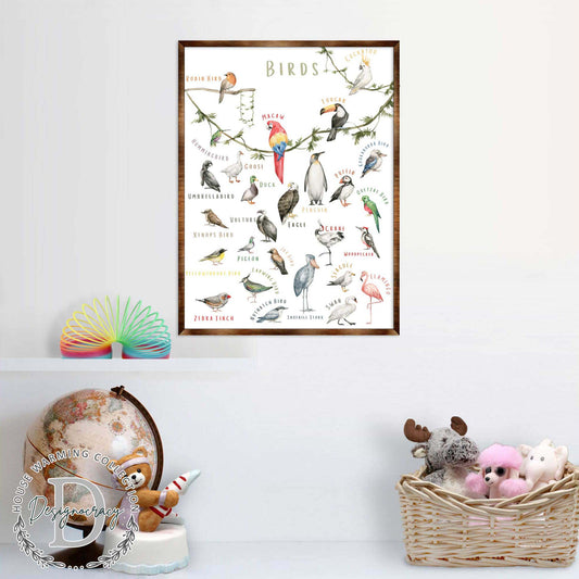 Nature Birds Wooden Wall Decor |Kids room décor| First day of school gift | ABC 123 Kids | Homeschool I Educational Poster | Art for kids | Alphabet | Classroom Décor - 310214-0