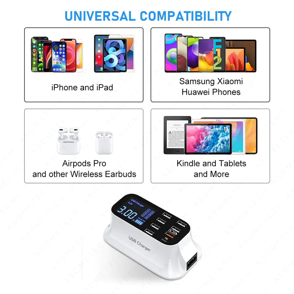 8-4-port-led-display-usb-charger-quick-charge