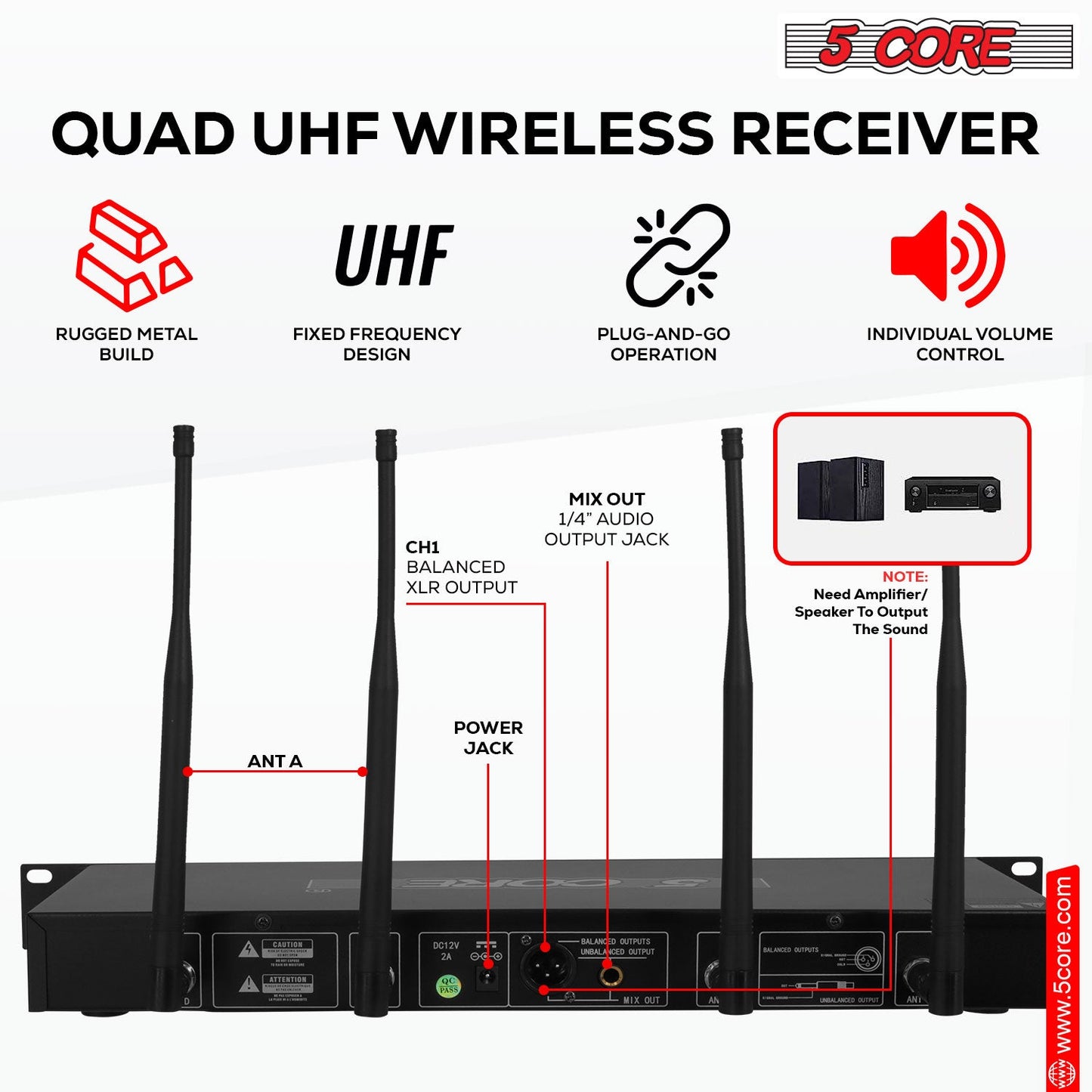 5 Core Wireless Microphone System 8 Channel UHF Portable Receiver w 8 Cordless Dynamic Mic 492F Range-2