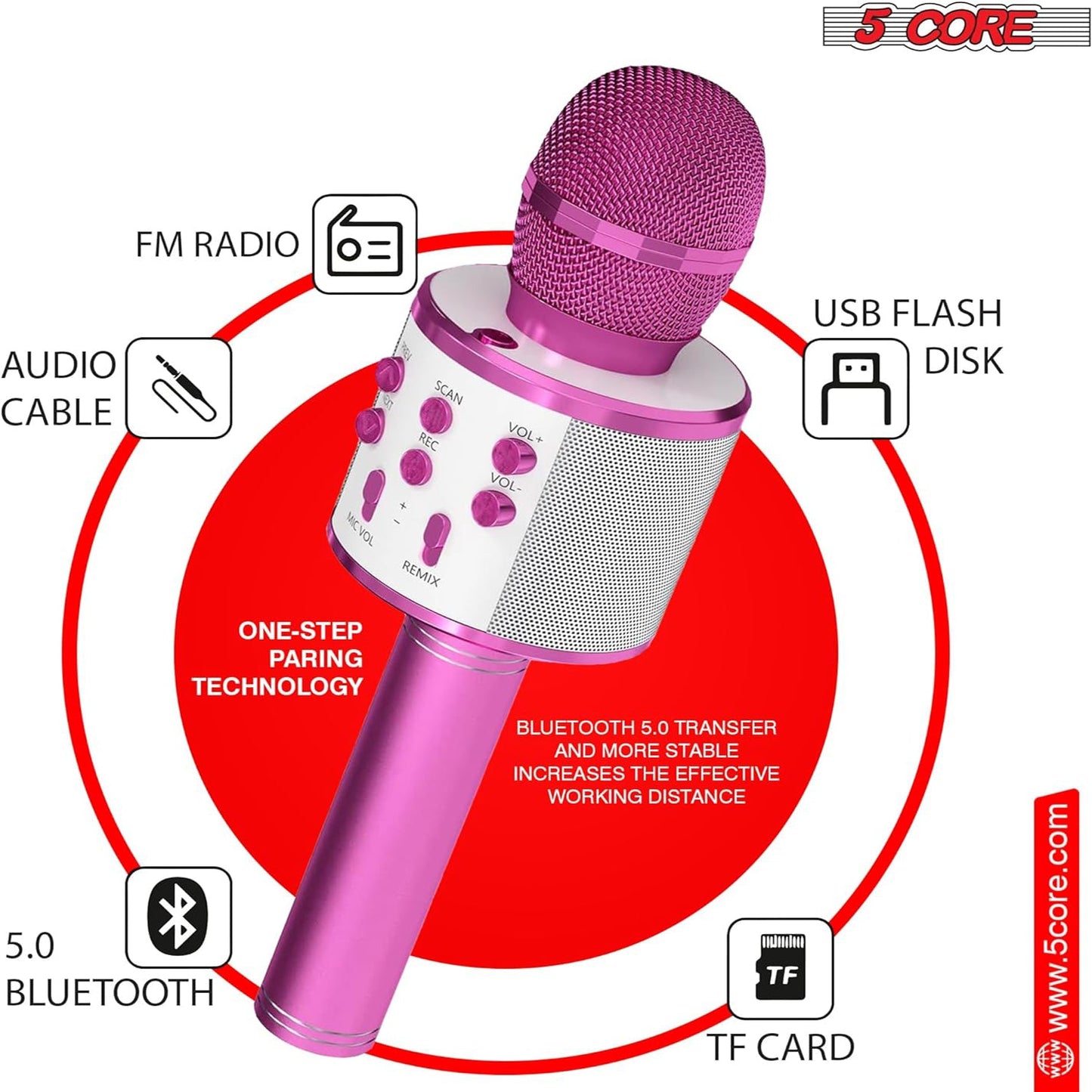 5 Core Karaoke Wireless Microphones Microfono Inalambrico Toy w Stereo Speaker SD Card & USB Playback 2Pcs Pink & Blue-1