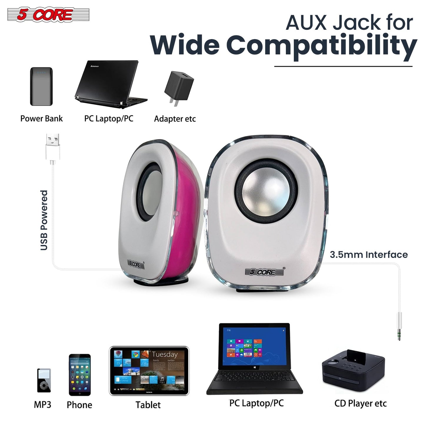 5Core Computer Speakers Pair 10W Combo Power PC Desktop Laptop Gaming External Speaker System Wired-2