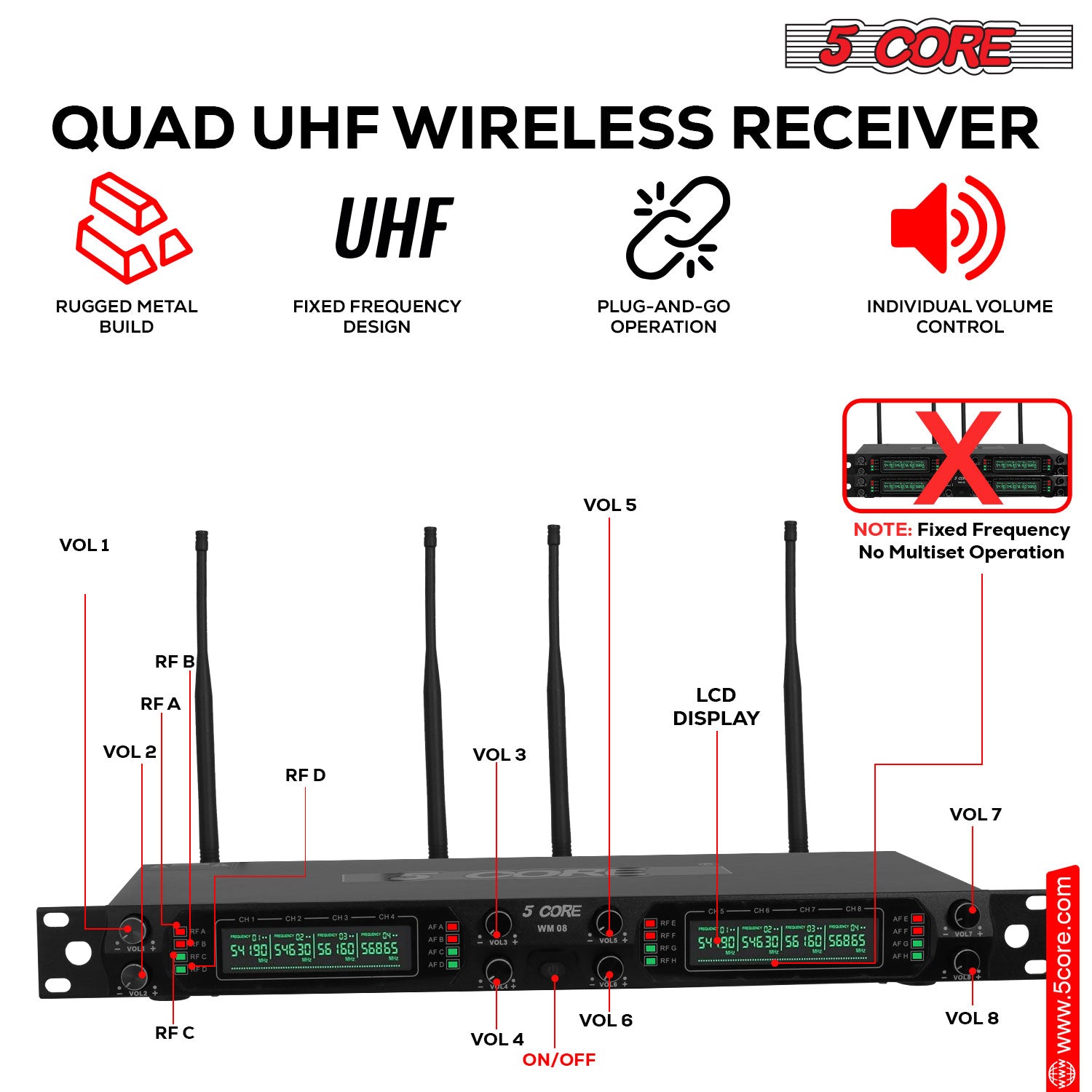 5 Core Wireless Microphone System 8 Channel UHF Portable Receiver w 8 Cordless Dynamic Mic 492F Range-3