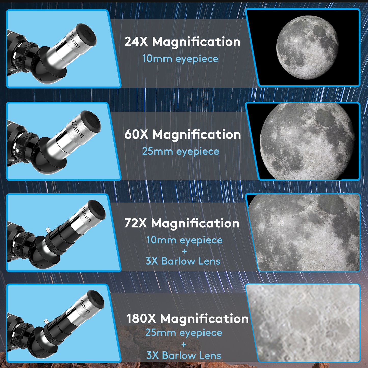 Telescope for Adults and Kids, 70mm Aperture 400mm Astronomical Telescope ((24X-180X))