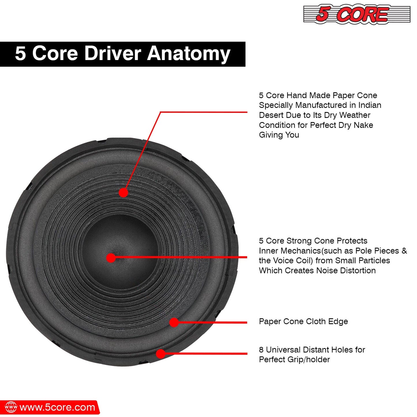 5 Core 12 Inch Guitar Speaker 120W RMS 8 Ohm 23Oz Magnet Replacement Driver Speakers-3