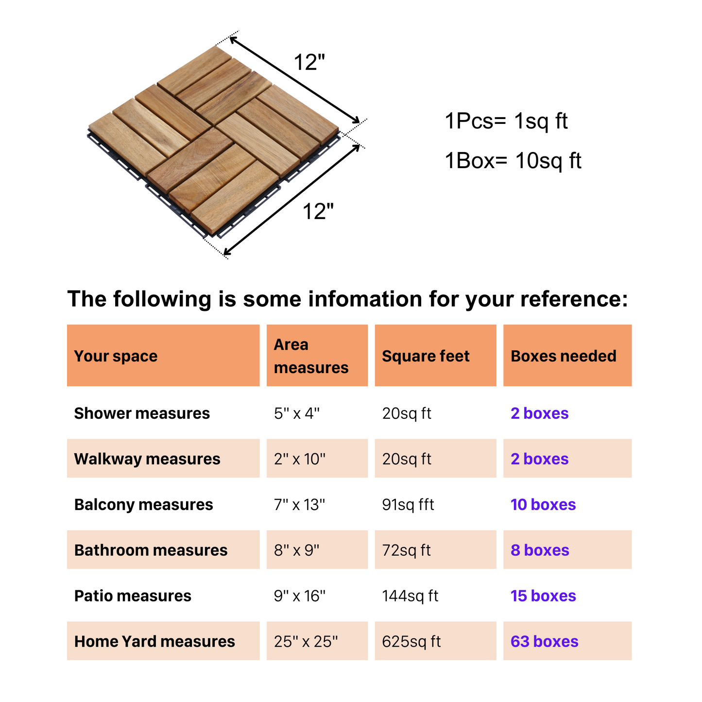 10 PCS Interlocking Deck Tiles Checker Pattern, 12" x 12" Square Yellow Acacia Hardwood Outdoor Flooring for Patio, Bancony, Pool Side,...