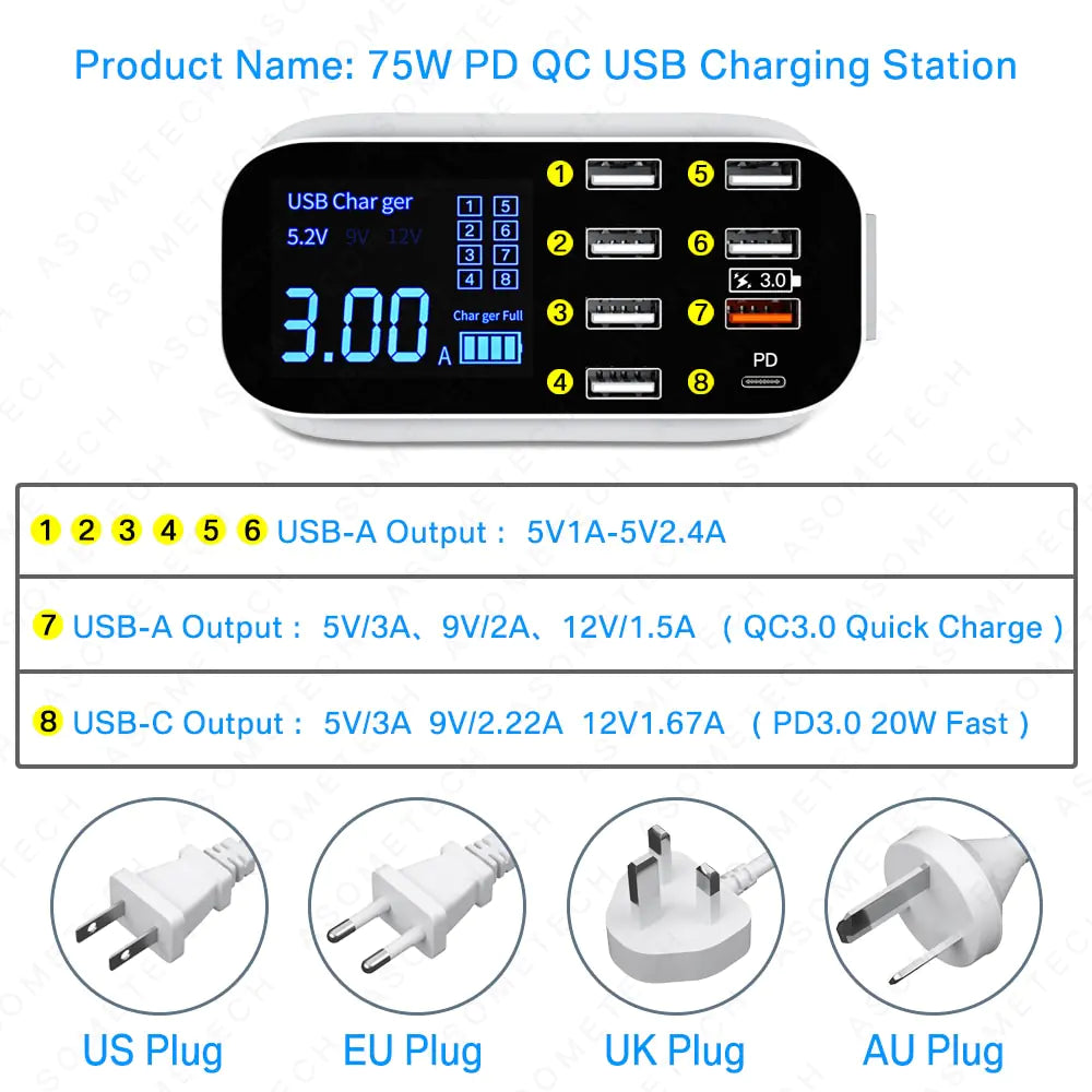 8-4-port-led-display-usb-charger-quick-charge