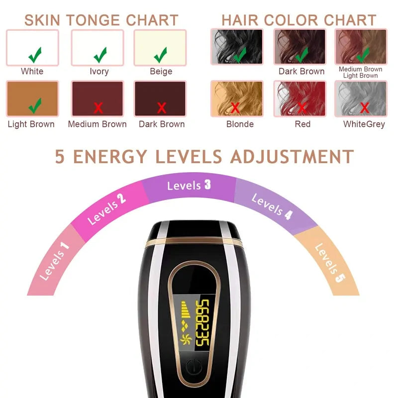 990000-flash-professional-permanent-ipl-epilator-laser-hair-removal