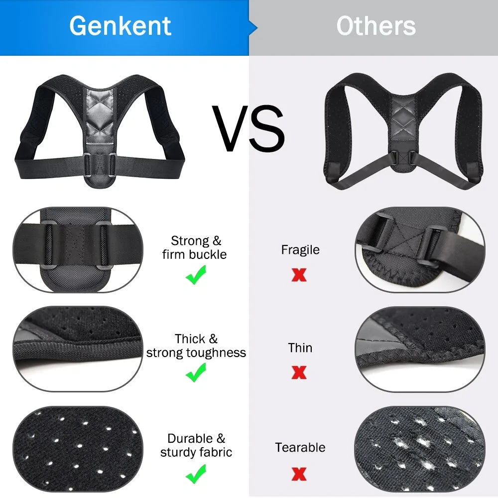 Support Belt Back Posture Corrector