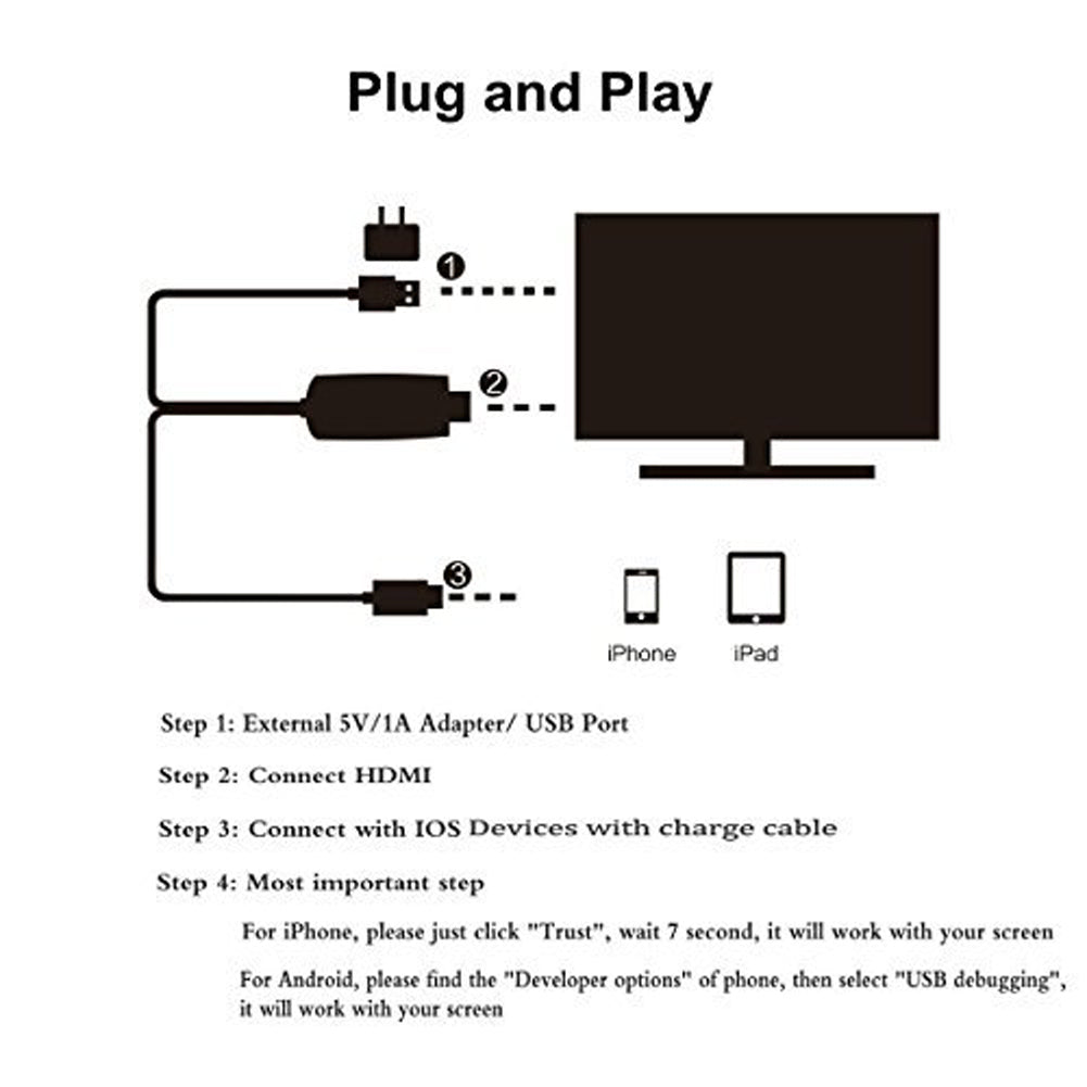 1080P 8-pin to HDMI Cable 8-pin Digital AV to HDMI Adapter for iPhone,iPad,iPod red