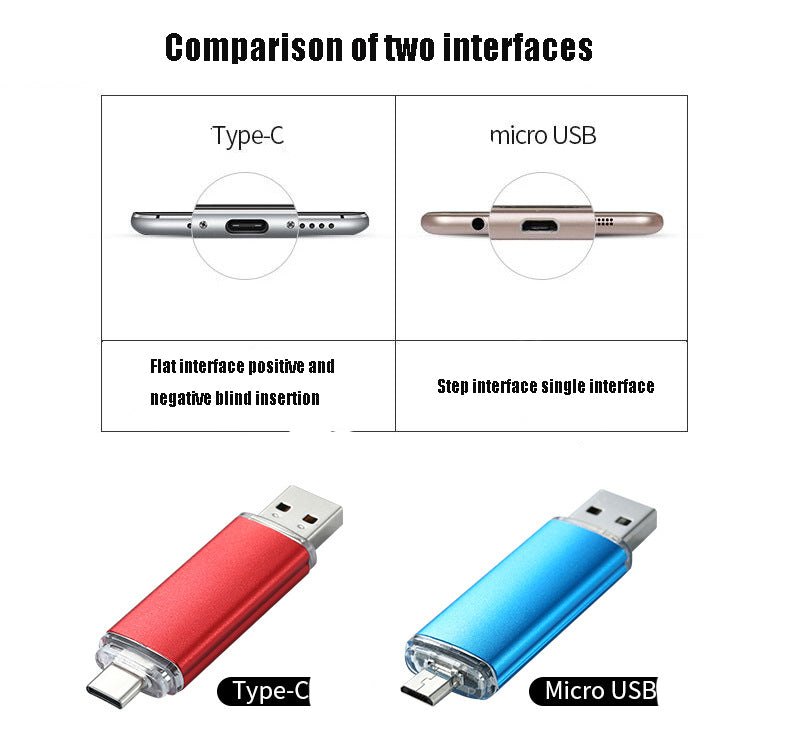 USB Flash Drive Smart Phone USB Flash Drive OTG Pen Drive USB Memory Stick U Disk Micro usb android