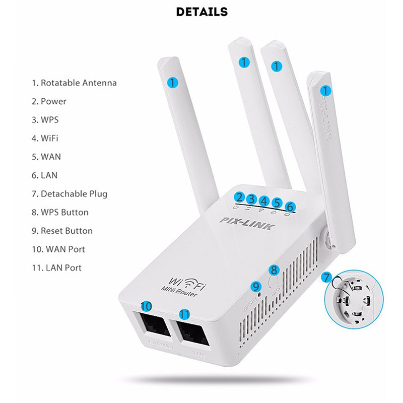 2.4GHz WiFi 300Mbps Wireless Router High Gain Antenna Repeater Enhancer Extender Home Network 802.11N RJ45 2 Long Distance Ports