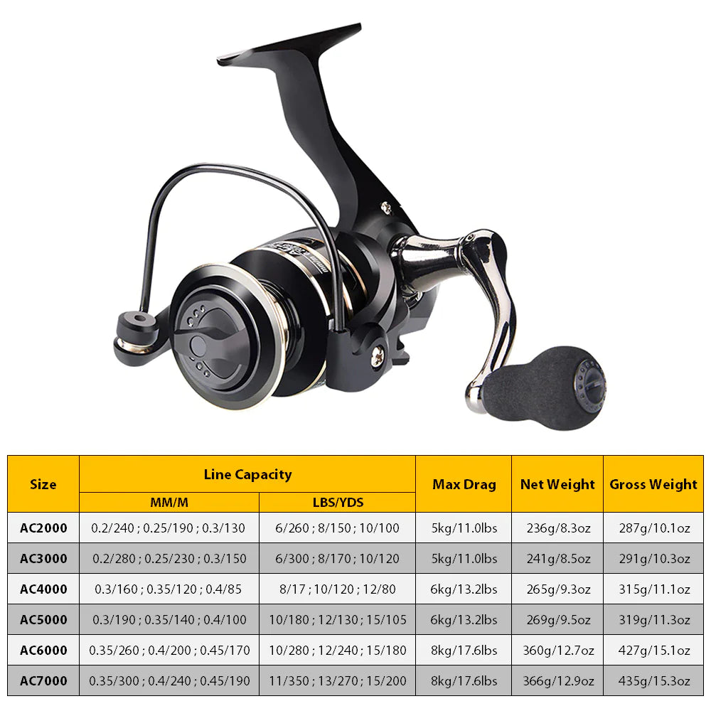 12bb-metal-spinning-fishing-reel-5-2-1-freshwater-saltwater-left-right-hand-reel