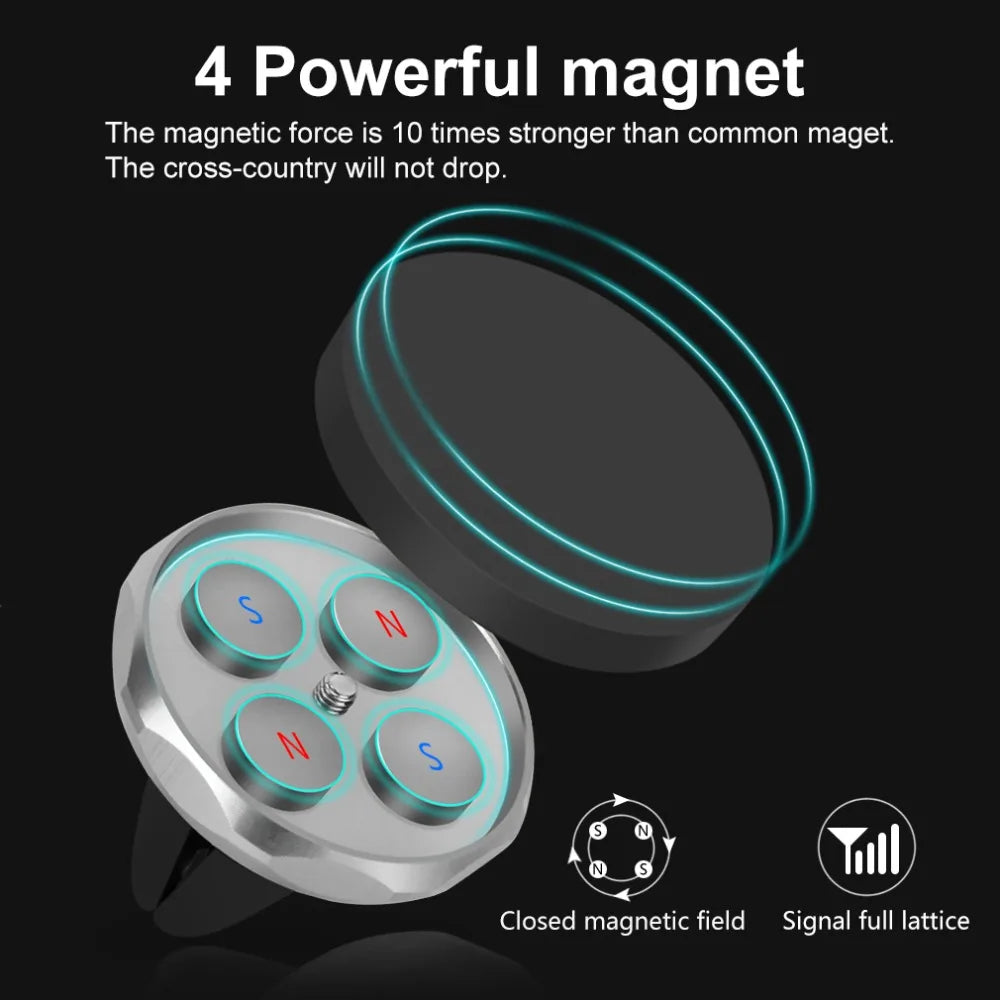 Magnetic Car Phone Holder For iPhone Samsung Magnet Mount 360 Rotation Car Holder for Phone in Car Phone Holder Stand