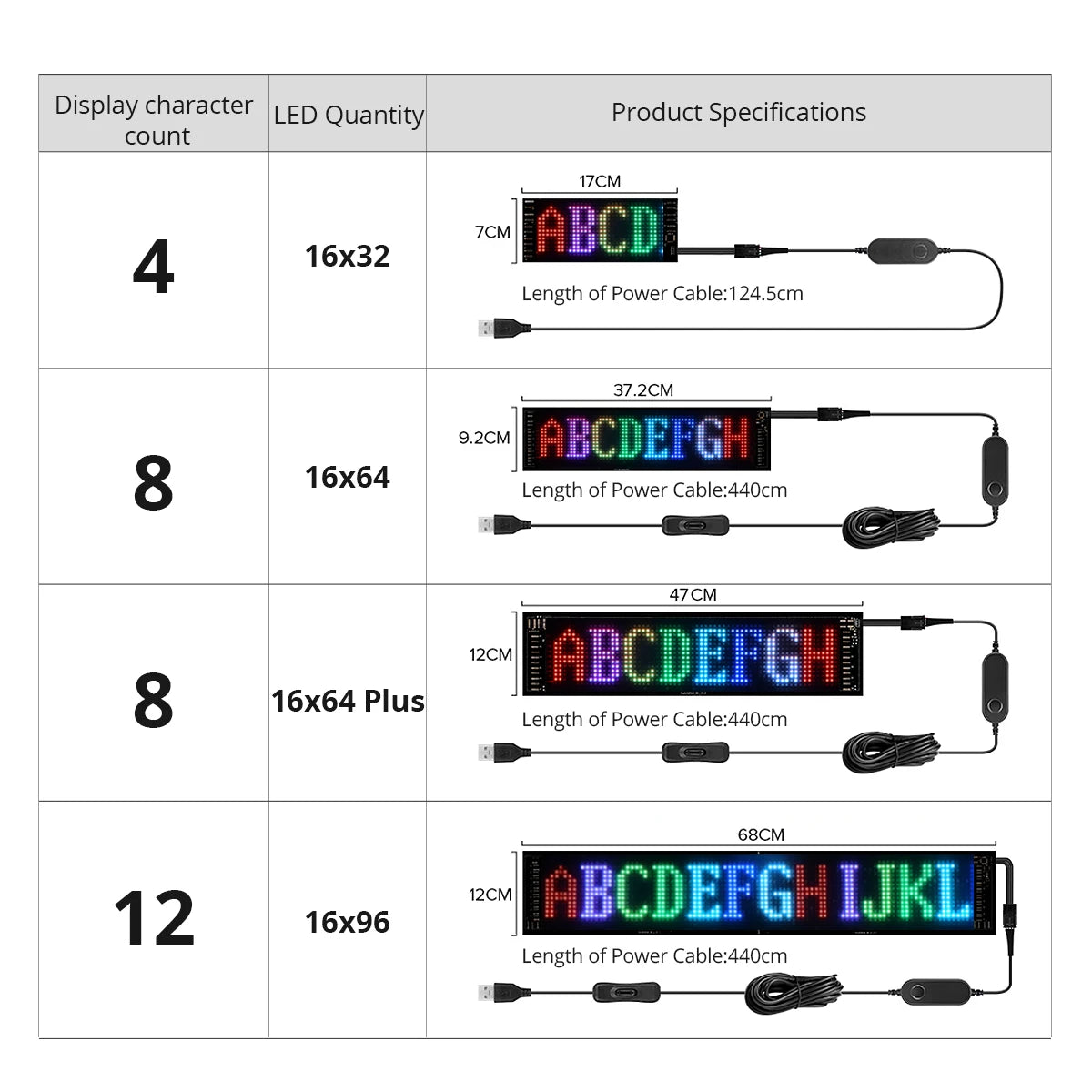 led-matrix-pixel-panel