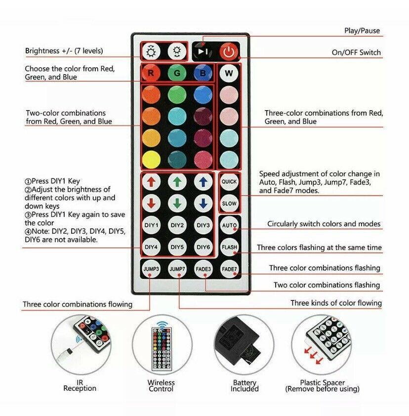 RGB Flexible Led Strip Lights (Non-Waterproof) - American Smart