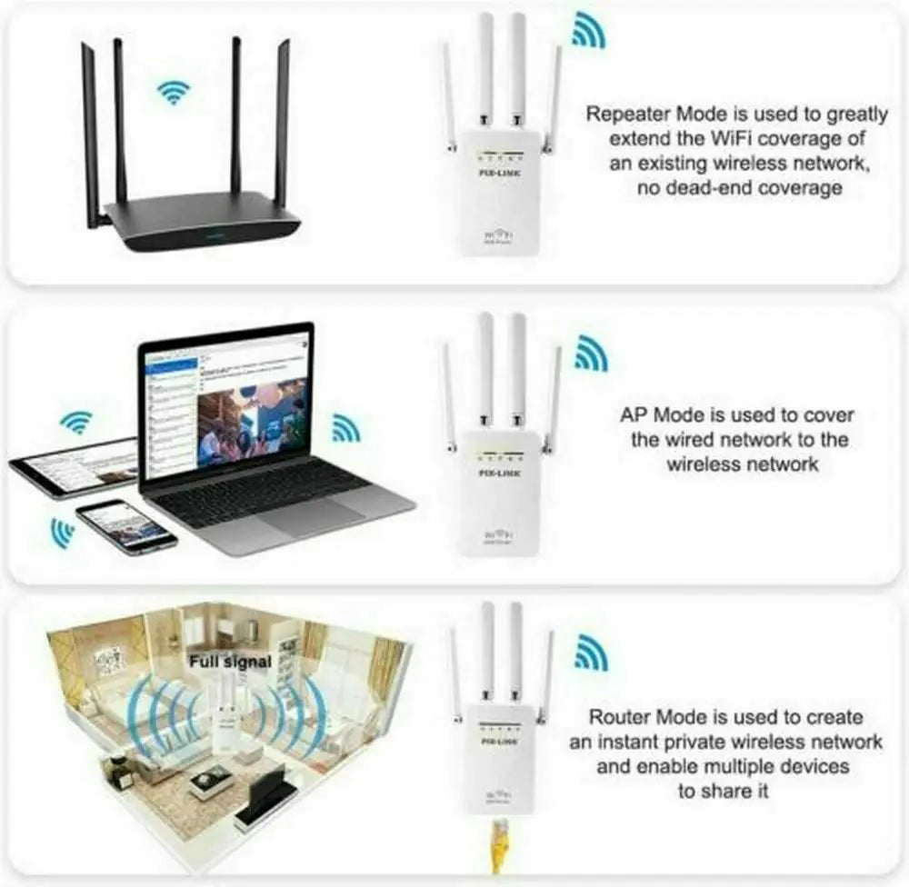 1200Mbps WiFi Range Extender Repeater Wireless Amplifier Router Signal Booster