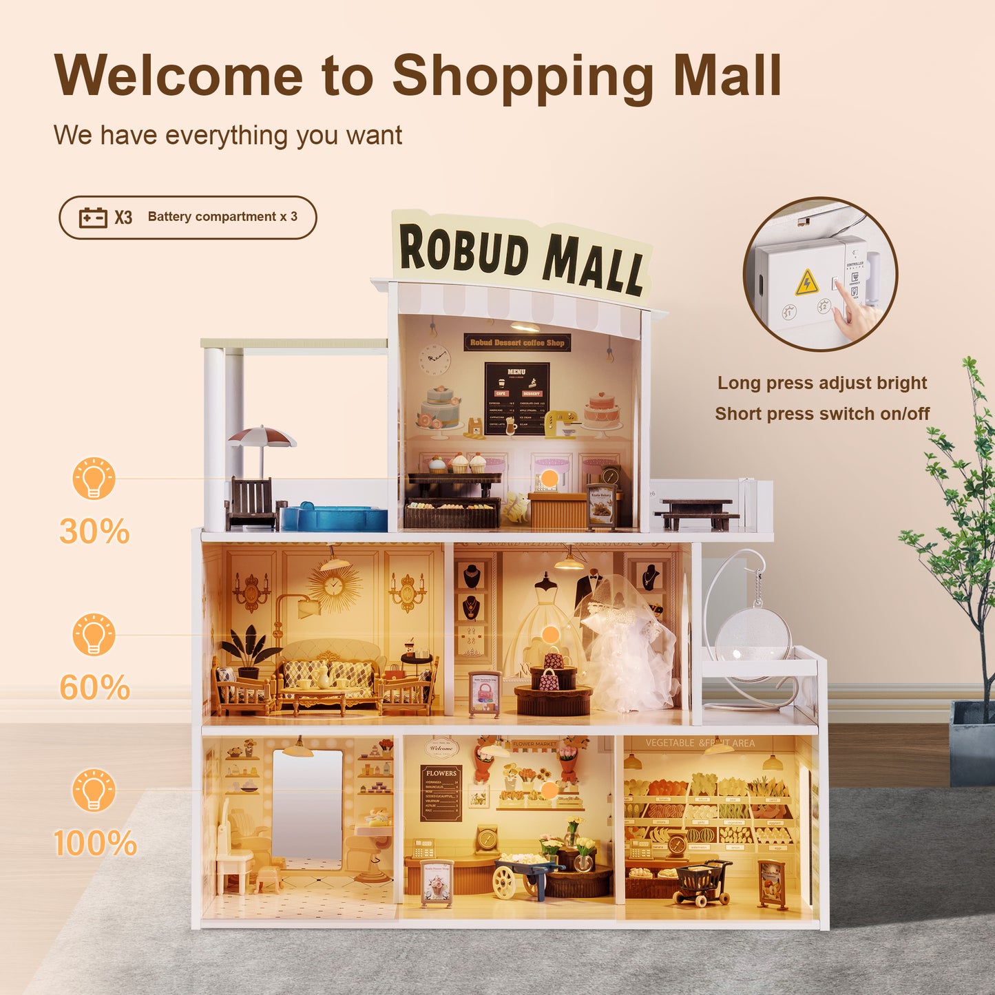 Wooden Shopping Mall Dollhouse, Pretend Playset for Kids, Suitable for Christmas Party& Birthday