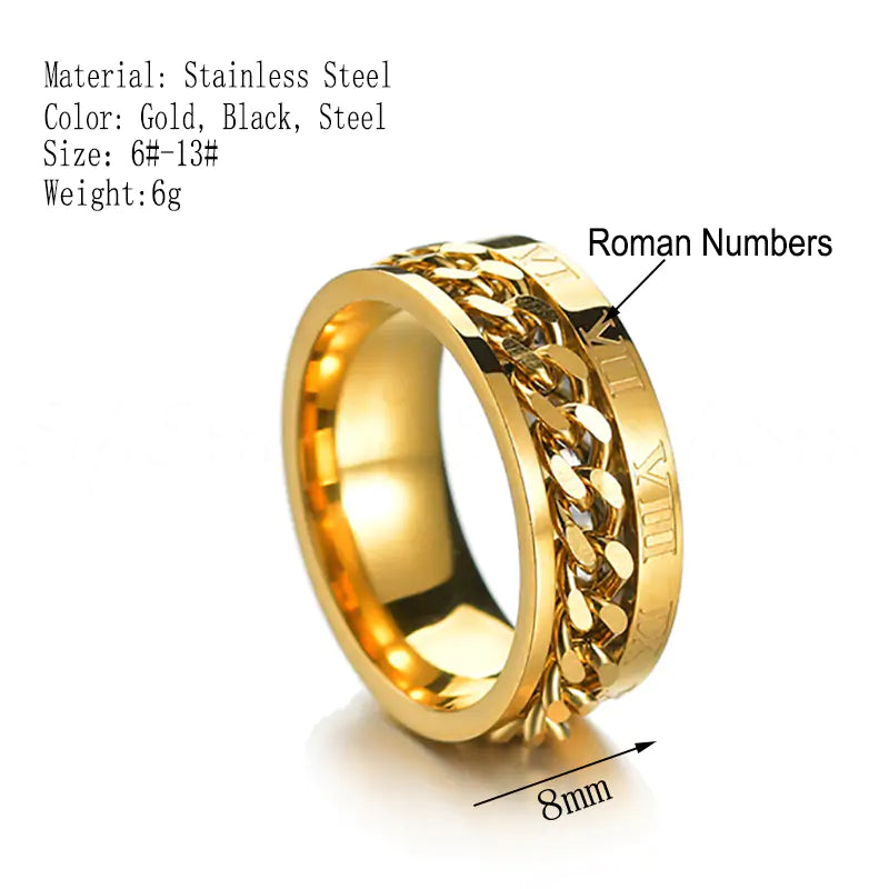 rotatable-stainless-steel-ring