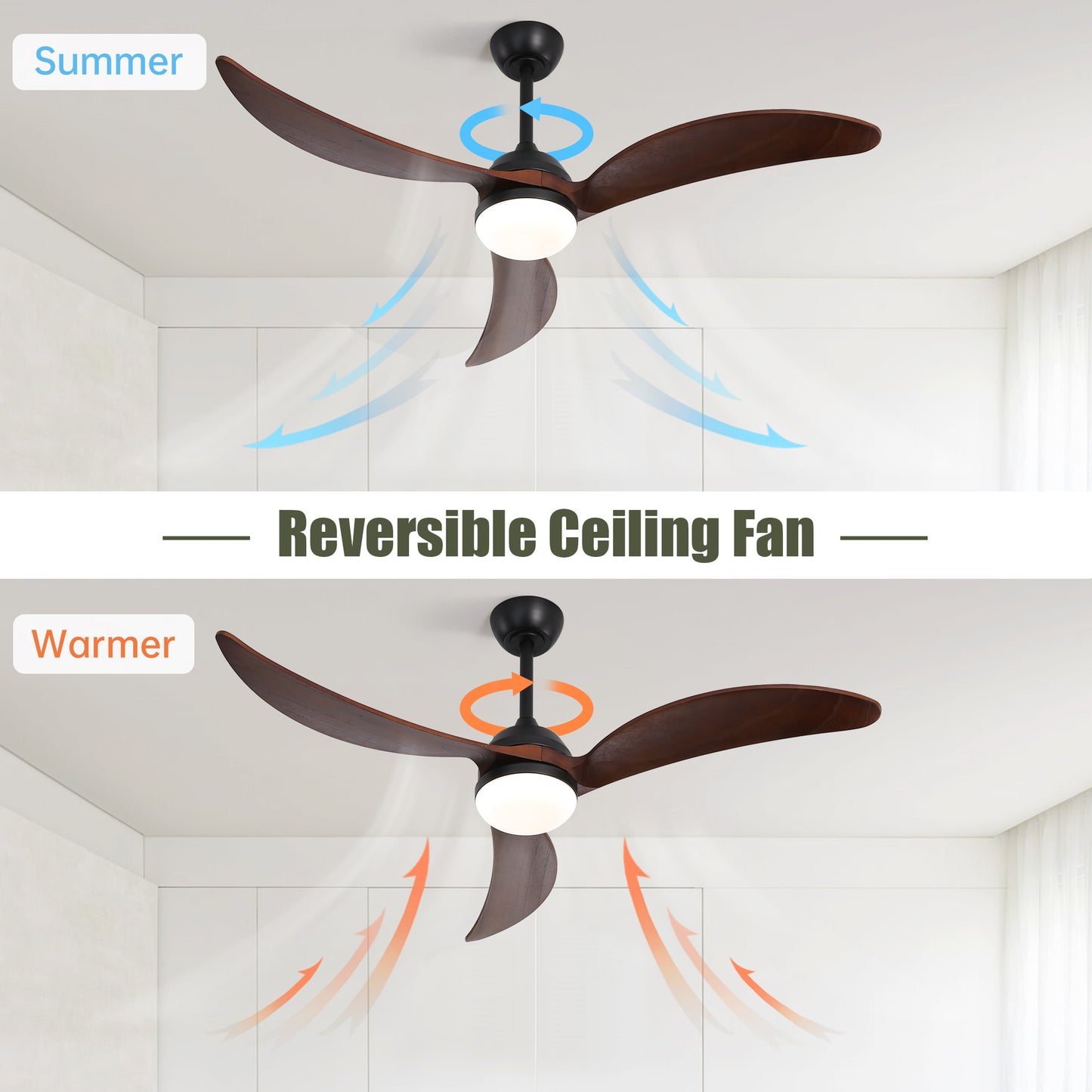 52 Inch Ceiling Fan with Lights and Smart Remote Control 6 Speed Quiet Reversible DC Motor for Indoor&Outdoor