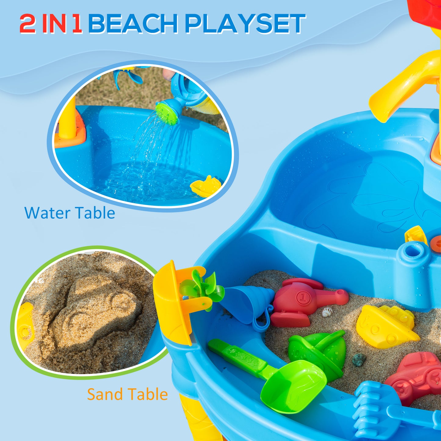 2-in-1 Covered Sandbox Table with Umbrella for Outdoors and Indoors, 25-Piece Sand and Water Table for Toddlers, Little Kids Toys
