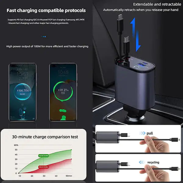 Friendlyfinds Lightning Charger