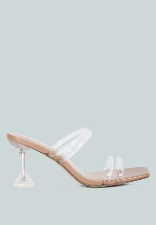 Nightfall Clear Spool Heel Sandal-0