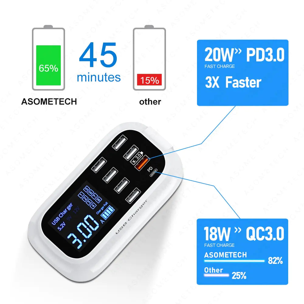 8-4-port-led-display-usb-charger-quick-charge