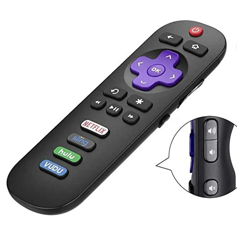 Wireless Infrared Remote Control for TCL Roku TV (Model RC280)